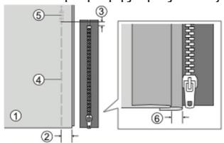 CECOTEC Bellecouture 36000 Control - - Κεντρικό ράψιμο του φερμουάρ - 4