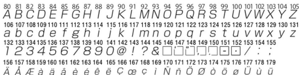 80 81 82 83 84 85 86 87 88 89 90 91 92 93 94 95 96 97 98 99 100 101 102 103 104 105 A B C D E F G H I J K L M N O P Q R S T U V W X Y Z 106 107 108 109 110 111 112 113 114 115 116 117 118 119 120 121 122 123 124 125 126 127 128 129 130 131 a b c d e f g h i j k l m n o p q r s t u v w x y z 132 133…