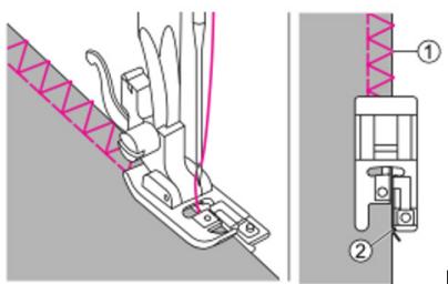 CECOTEC Bellecouture 36000 Control - Coser puntada de sobrehilado con el prensatelas para sobrehilado: - 2