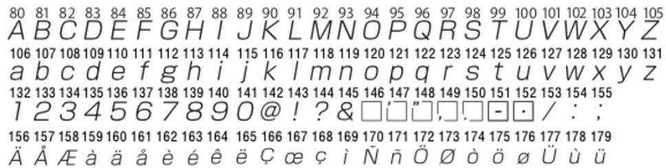 80 81 82 83 84 85 86 87 88 89 90 91 92 93 94 95 96 97 98 99 100 101 102 103 104 105 A B C D E F G H I J K L M N O P Q R S T U V W X Y Z 106 107 108 109 110 111 112 113 114 115 116 117 118 119 120 121 122 123 124 125 126 127 128 129 130 131 a b c d e f g h i j k l m n o p q r s t u v w x y z 132 133…
