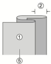 CECOTEC Bellecouture 36000 Control - Cucire il punto di sopraggitto con il piedino per sopraggitto: - 4