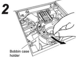2 Bobbin case holder