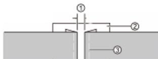 CECOTEC Bellecouture 36000 Control - Verschränkung - 2