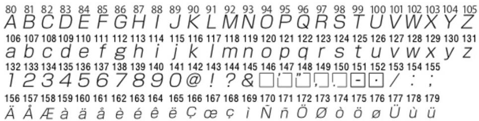 80 81 82 83 84 85 86 87 88 89 90 91 92 93 94 95 96 97 98 99 100 101 102 103 104 105 A B C D E F G H I J K L M N O P Q R S T U V W X Y Z 106 107 108 109 110 111 112 113 114 115 116 117 118 119 120 121 122 123 124 125 126 127 128 129 130 131 a b c d e f g h i j k l m n o p q r s t u v w x y z 132 133…
