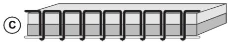 Diagram of a layered structure with coiled elements, no text or symbols present
