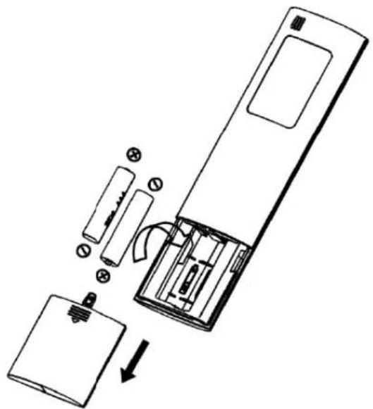 MIDEA MSAGSDU-24HRFN8 - NOTA SULLE BATTERIE - 1