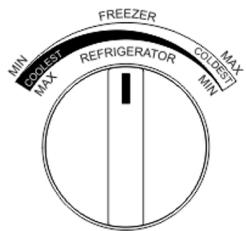 FREEZER MIN COILEST MAX REFRIGERATOR COILEST MAX MIN