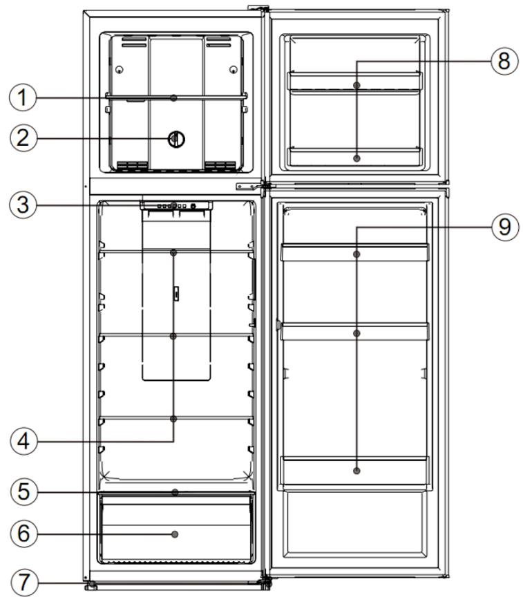 CECOTEC Bolero Coolmarket 2d 255 Nf E - COPYRIGHT - 1
