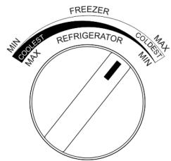 FREEZER COLOEST MAX REFRIGERATOR COLOEST MAX MIN