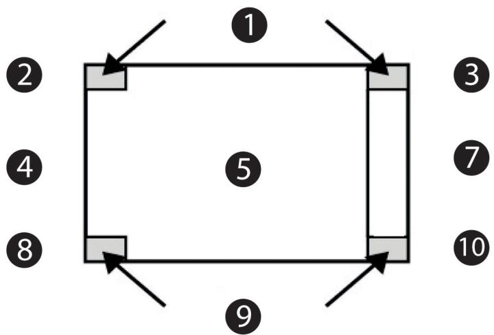 graph TD A["1"] --> B["2"] B --> C["3"] C --> D["4"] D --> E["5"] E --> F["6"] F --> G["7"] G --> H["8"] H --> I["9"] I --> J["10"]