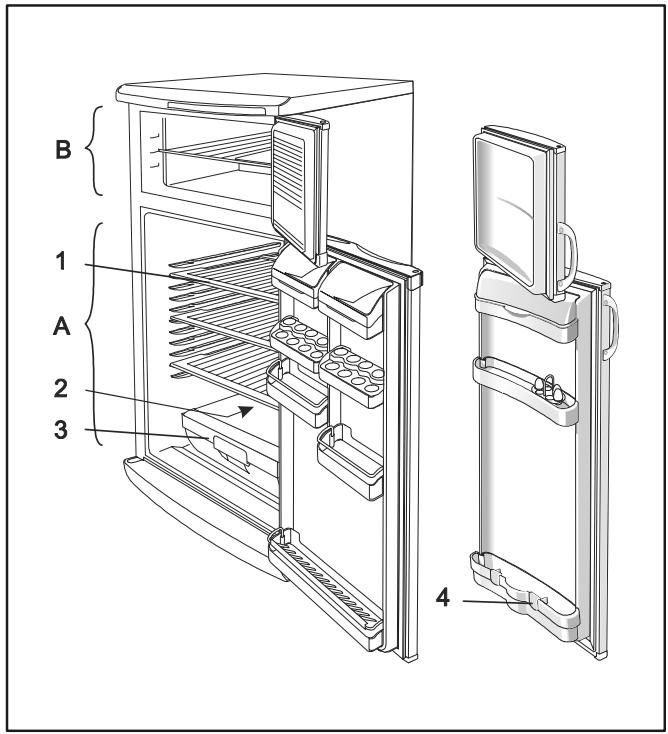 SMEG FD26AP - Descripción del aparato - 1