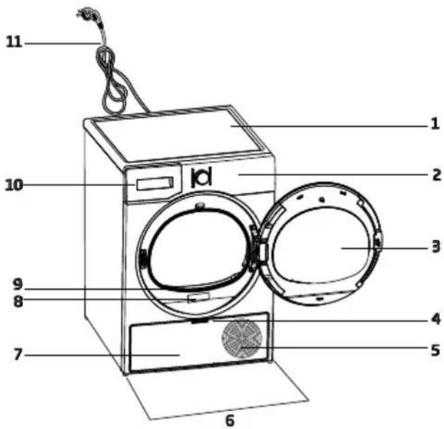BEKO BT393SB - La tua asciugatrice - 1