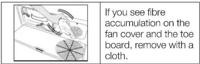 If you see fibre accumulation on the fan cover and the toe board, remove with a cloth.