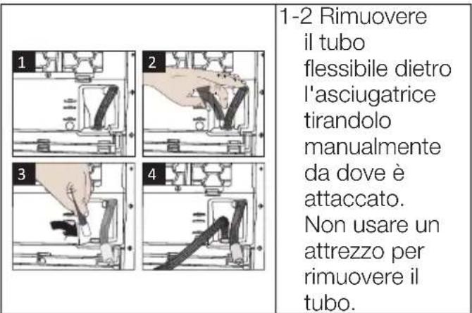 1-2 Rimuovere il tubo flessibile dietro l'asciugatrice tirandolo manualmente da dove è attaccato. Non usare un attrezzo per rimuovere il tubo.