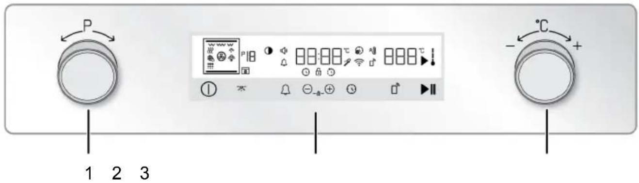 P 1 2 3 °C - +