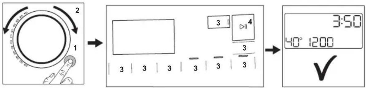 graph LR A["2"] --> B["1"] B --> C["3:50"] C --> D["40° 1200"] D --> E["✓"]