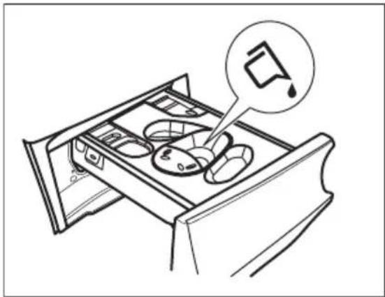 Line drawing of a drawer with plastic items and a magnified inset showing a drop (no text or symbols)