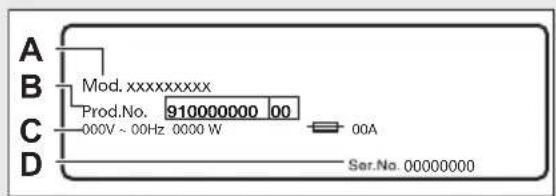 A B Mod. xxxxxxxxx Prod.No. 910000000 00 C 000V ~ 00Hz 0000 W 00A D Ser.No. 00000000