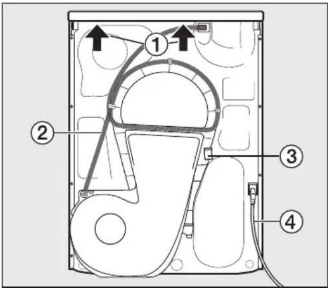 MIELE TCC374WP - Vista posteriore - 1