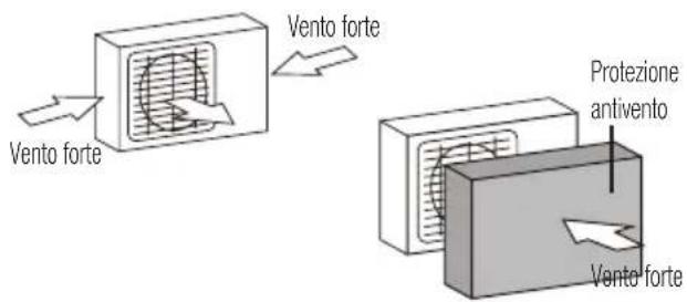 Vento forte Vento forte Protezione antivento Vento forte