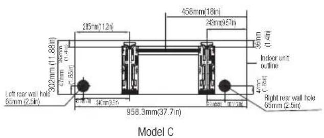 302mm (11.88in) 205mm(11.2in) 458mm(18in) 249mm(9.67in) 36mm (1.4in) Indoor unit outline Left rear wall hole 65mm (2.5in) 30mm (1.85in) 24mm(3.5in) 958.3mm(37.7in) Right rear wall hole 66mm (2.5in) Model C