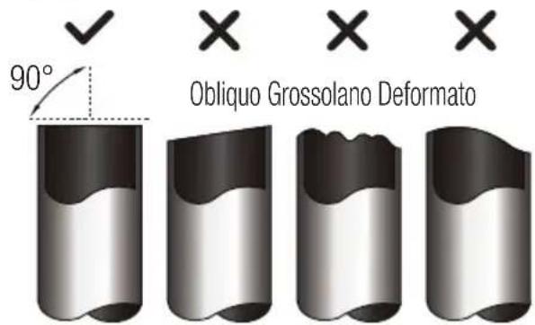 90° Obliquo Grossolano Deformato