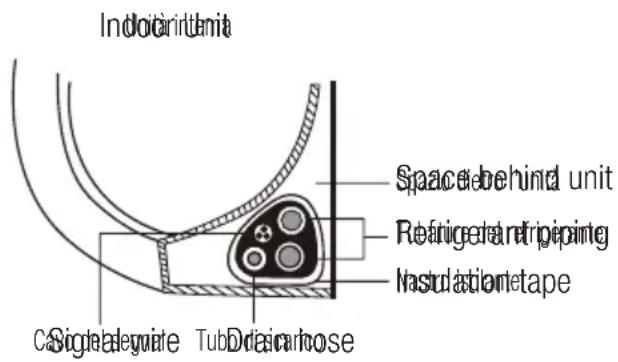 BEKO BRHPR 091 - Installazione - 6
