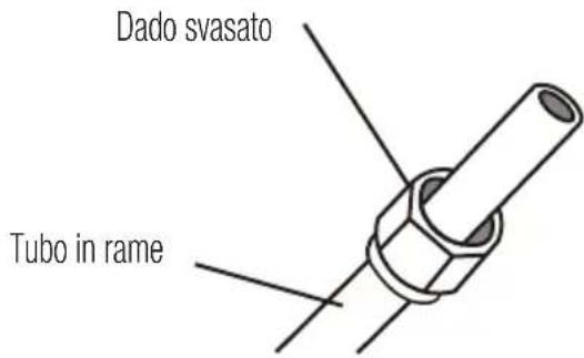 Dado svasato Tubo in rame