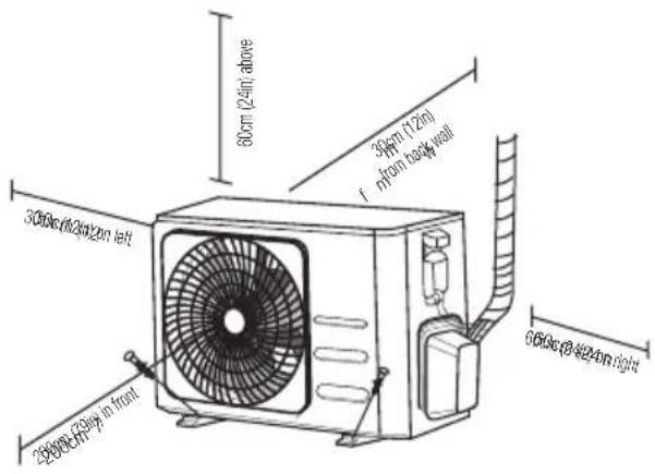 30cm/6.24cm left 30cm/12cm from rear wall 39cm/12cm 680cm/9.42cm right 290cm/39cm in front