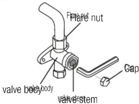 Flange nut valve body valve stem Valve stem Cap