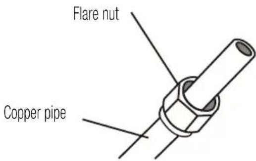 Flare nut Copper pipe