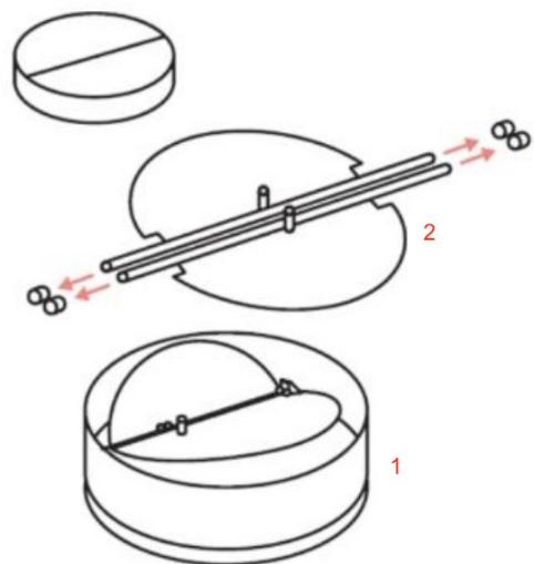Diagram illustrating a mechanical assembly with labeled parts 1 and 2, showing components like a cylindrical part, a rotating rod, and a cross-sectional view.