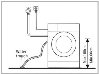 Water trough Max.100cm Min.60cm
