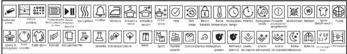 Serbiaio piano Pulina del filtro Pulita cassetta filo stramatace pausa annulla Asciugatura Cicalino Stiratura Armadio a secco Armadio a secco+ Extra secco Fine Anti piega Blocco bambini Bassa temperatura Asciugatura tempo Fine tra Asciugatura rapida Pulsante accensione/ spegnimento Wool protect Refr…
