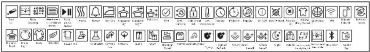 Track Full Filter Cleaning Threaded Interleaved Cleaning Start pose Cancel Drying Buzzer Iron Cry Cupboard Dry Cupboard Dry+ Extra dry End Anti- morning Child-proof Back Low Temperature Time Dry Ending in Bap Dry On/Oft Wood Protect Frencher Up Replace (Baby Outer) Downwear Wilt Remote Control Rever…