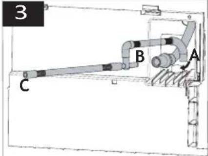 3 B A C