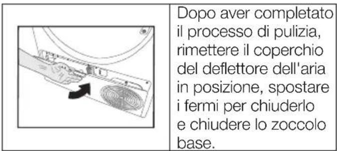 Dopo aver completato il processo di pulizia, rimettere il coperchio del deflettore dell'aria in posizione, spostare i fermi per chiuderlo e chiudere lo zoccolo base.
