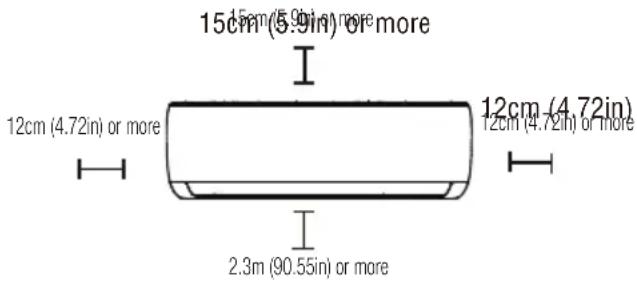 15cm (5.9in) or more 12cm (4.72in) or more 2.3m (90.55in) or more 12cm (4.72in) or more