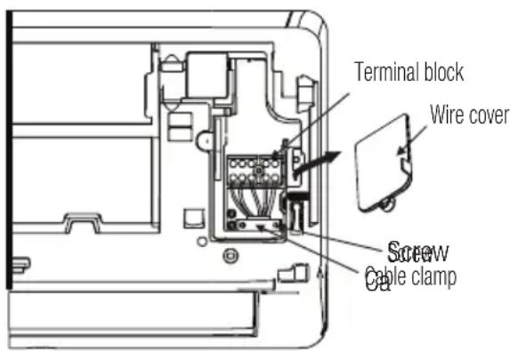 Terminal block Wire cover Screw Cable clamp