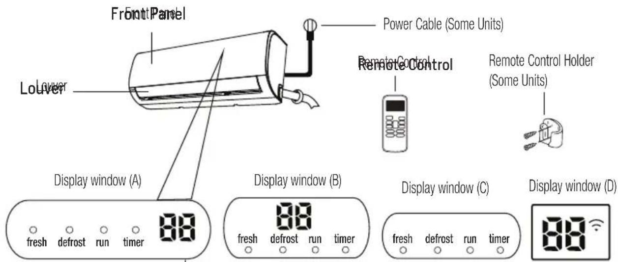 Front Panel Power Cable (Some Units) Lower Remote Control Remote Control Holder (Some Units) Display window (A) Display window (B) Display window (C) Display window (D) fresh defrost run timer 88 fresh defrost run timer 88 fresh defrost run timer 88