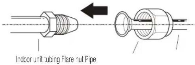 Indoor unit tubing Flare nut Pipe