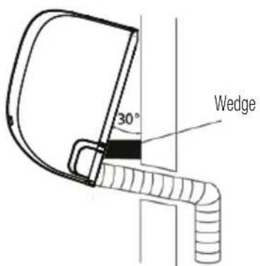 30° Wedge