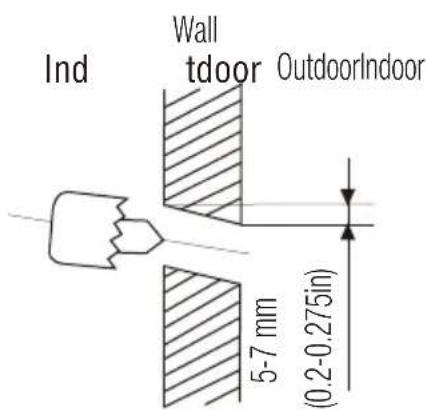 Ind Wall tdoor OutdoorIndoor 5-7 mm (0.2-0.275in)