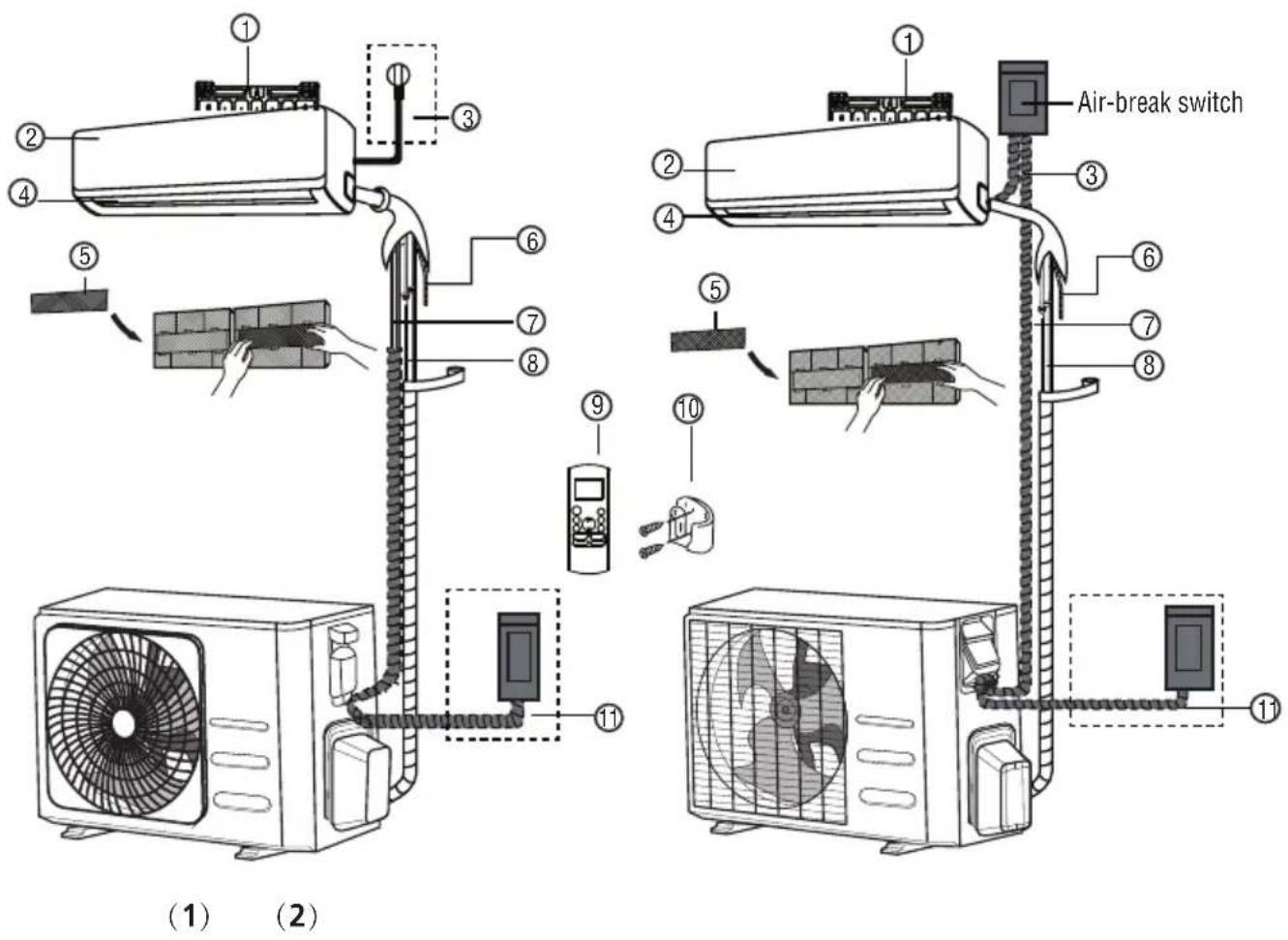 Diagram showing air distribution system components including air-break switch, fan, and wall-mounted panel with numbered parts