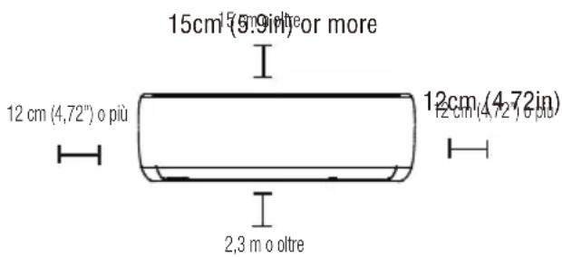 15cm (5.9in) or more 12 cm (4,72") o più 12cm (4,72in) 12 cm (4,72") o più 2,3 m o oltre