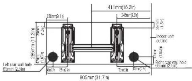 Left rear wall hole 65mm (2.5in) 285mm (11.2in) 47mm (1.6in) 30mm (1.5in) 230mm (9.1in) 411mm (16.2in) 246mm (9.7in) 30mm (1.5in) Indoor unit outline 47mm (1.6in) Right rear wall hole 65mm (2.5in) 805mm (31.7in)