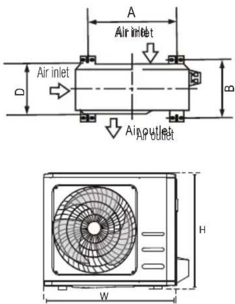Air inlet Air inlet Air outlet D B H W