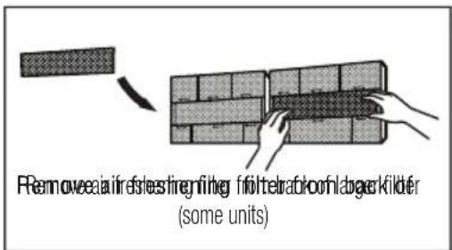 Remove airfirsting ring filter roof lager kilder (some units)