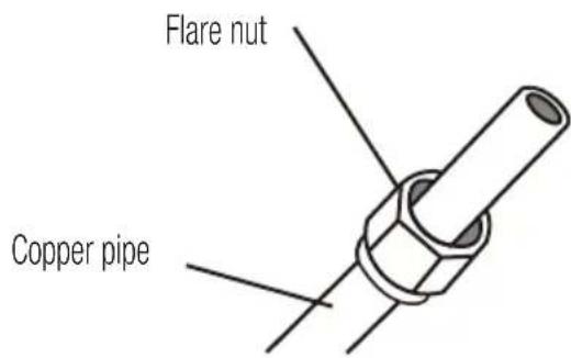Flare nut Copper pipe