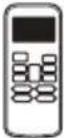 BEKO BIHPR 091 - Overview - 2